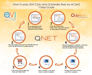 Qnet, Qnet Biodisc, Qnet India, Qnet Reviews